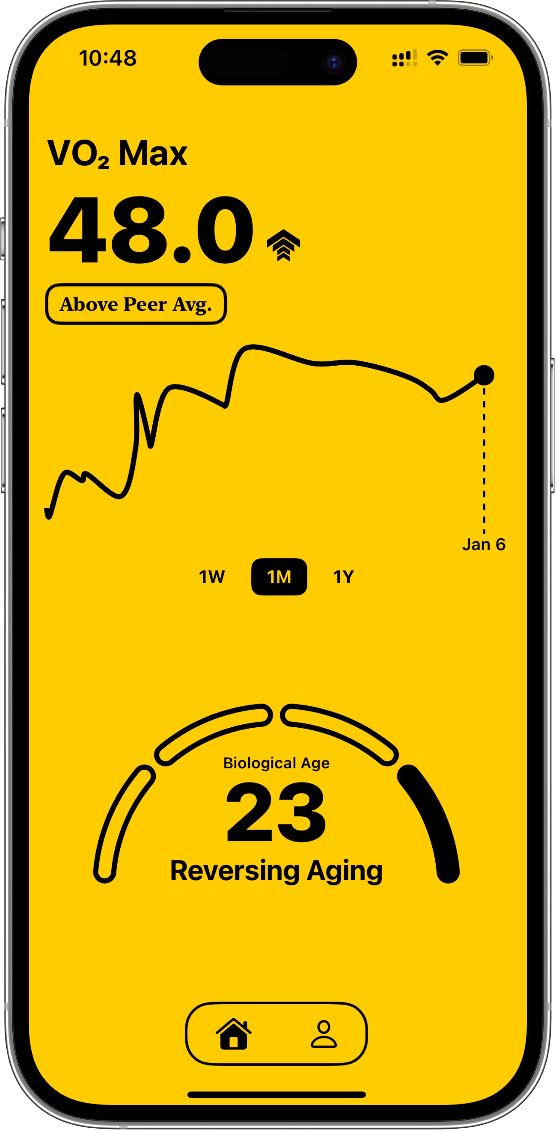 VO2 Max Pro app showing biological age calculation
